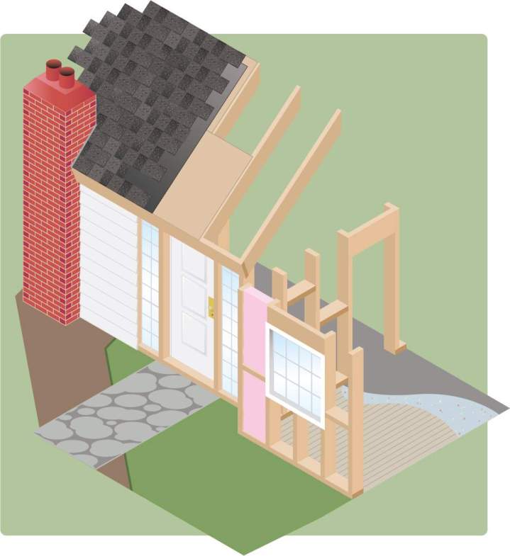 Extension de maison, Coutras